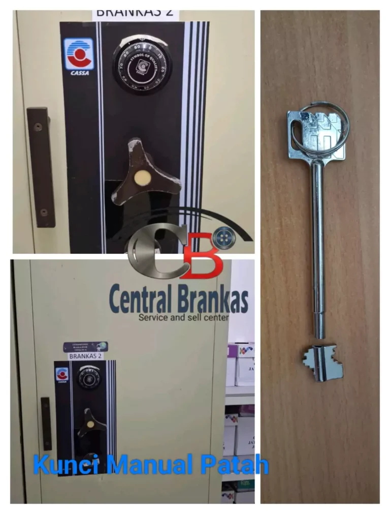 Kunci Patah